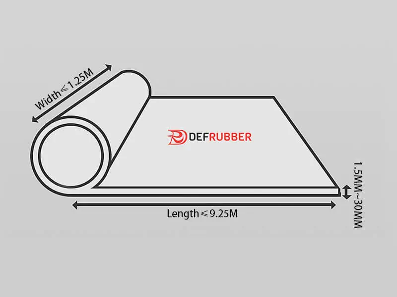 Customizable size range of DEF high-quality wear-resistant natural rubber sheets: length up to 9.35 meters, width up to 1.25 meters, and thickness between 1.5-30 mm.